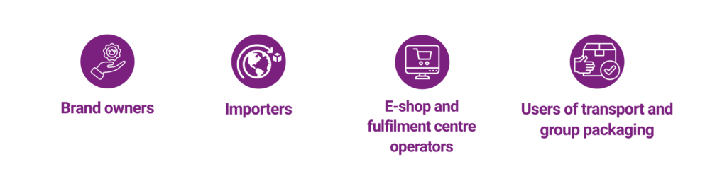 Who is covered by the PPWR: brand owners, importers of goods from outside the EU, e-shop and fulfilment centre operators, and users of transport and group packaging