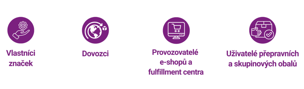 Kdo spadá do hledáčku PPWR: vlastníci značek, dovozci zboží ze zemí mimo EU, provozovatelé e-shopů a fulfillment centra, a uživatelé přepravních a skupinových obalů