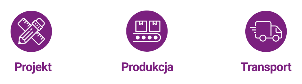 Trzy etapy przeprojektowania opakowania w ciągu 90 dni: projekt, produkcja i transport