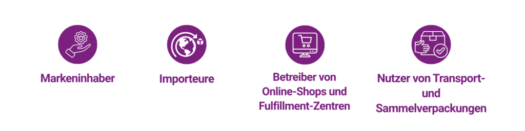 Wen die PPWR betrifft: Markeninhaber, Importeure von Waren aus Nicht-EU-Ländern, Betreiber von Online-Shops und Fulfillment-Zentren sowie Nutzer von Transport- und Sammelverpackungen